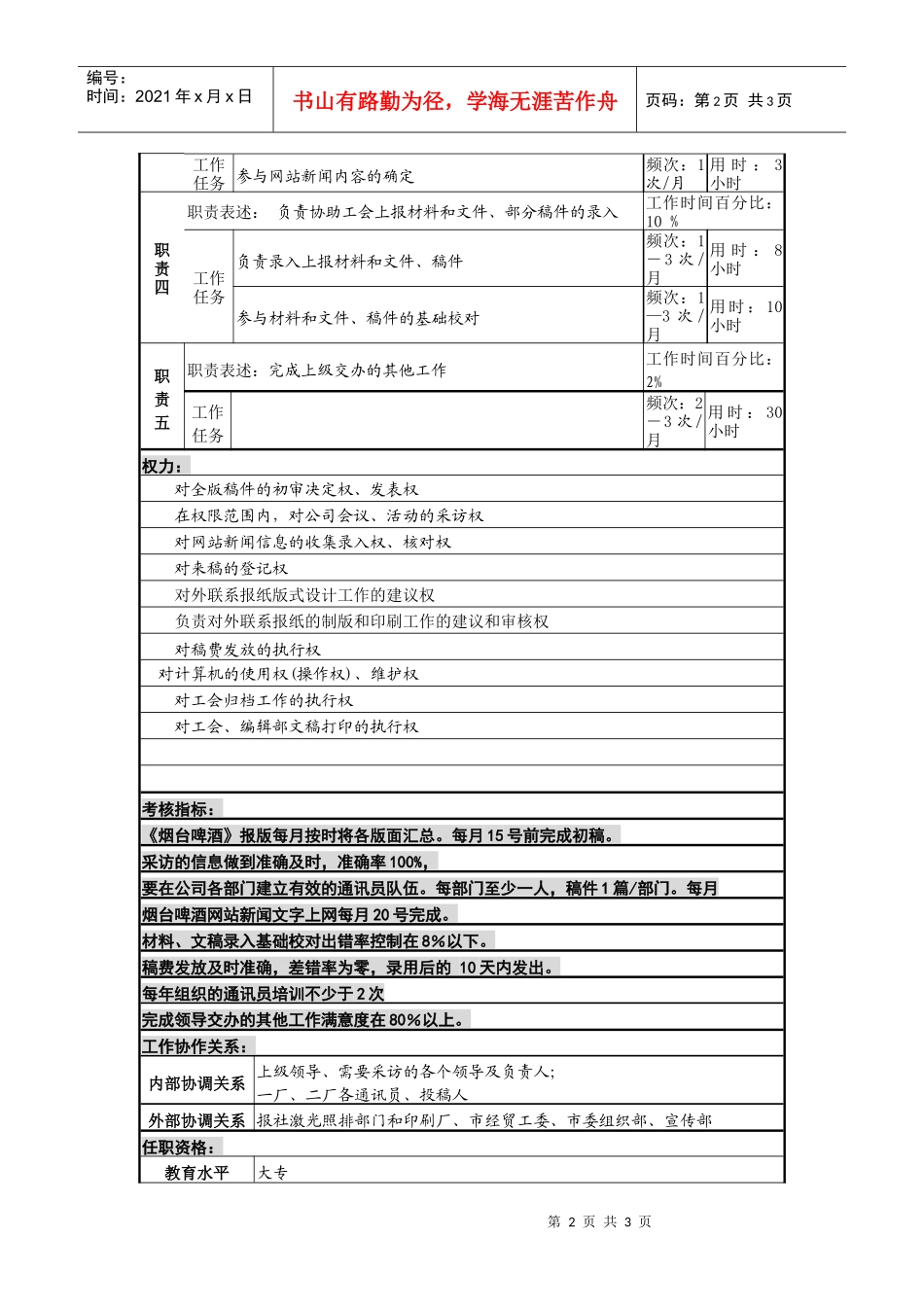 某啤酒企业分厂编辑岗岗位说明书_第2页