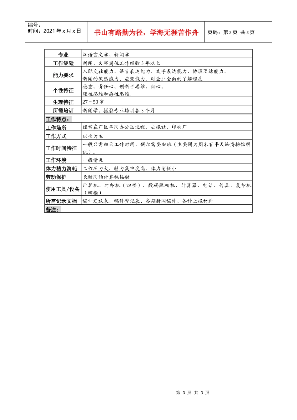 某啤酒企业分厂编辑岗岗位说明书_第3页