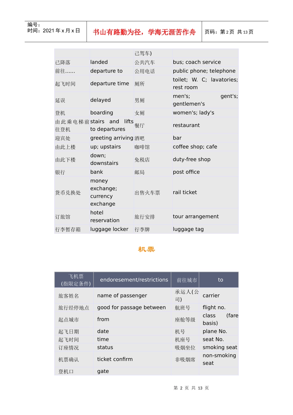 旅游英语单词(1)_第2页