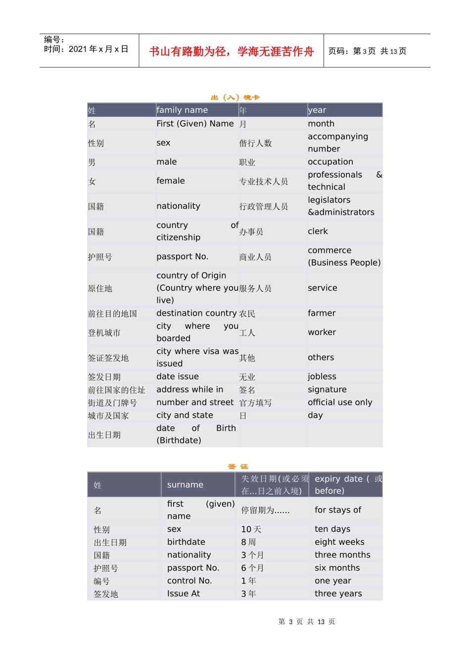 旅游英语单词(1)_第3页