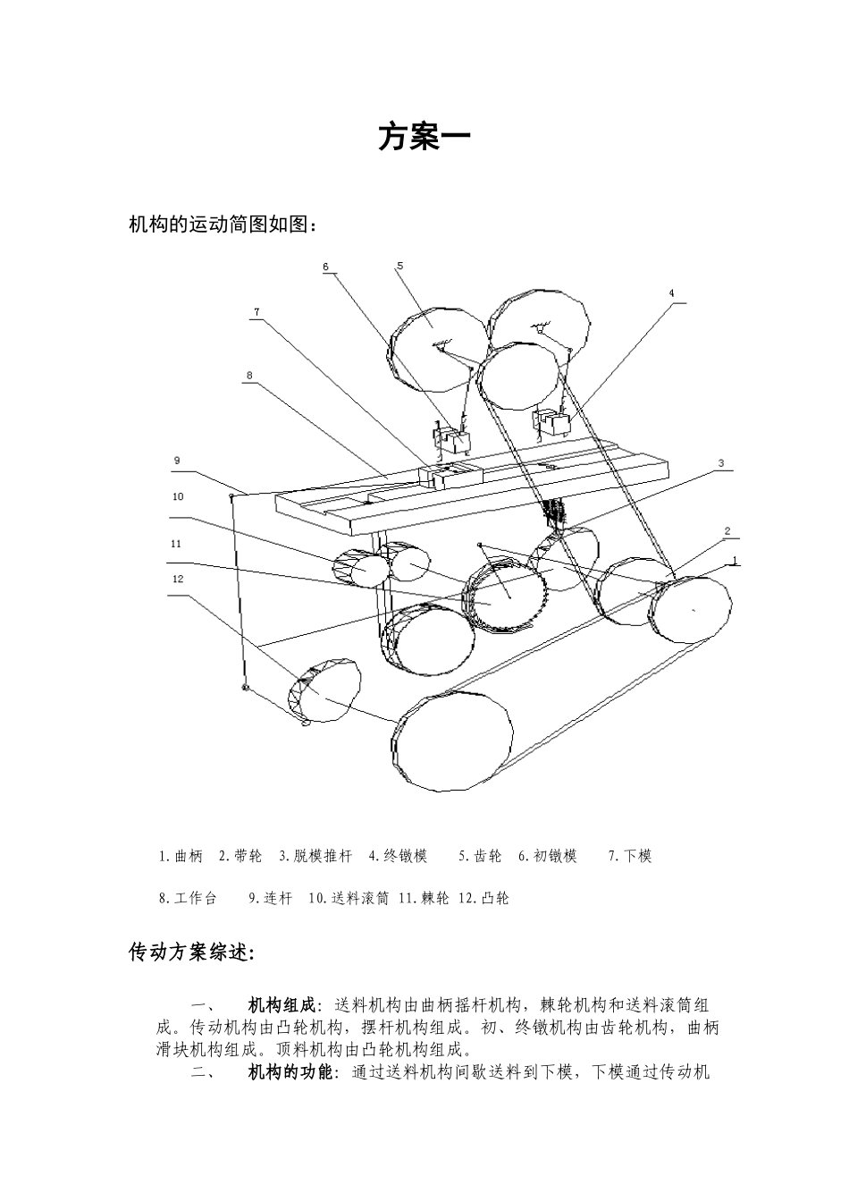 机械原理课程设计(螺钉头冷镦机)_第1页