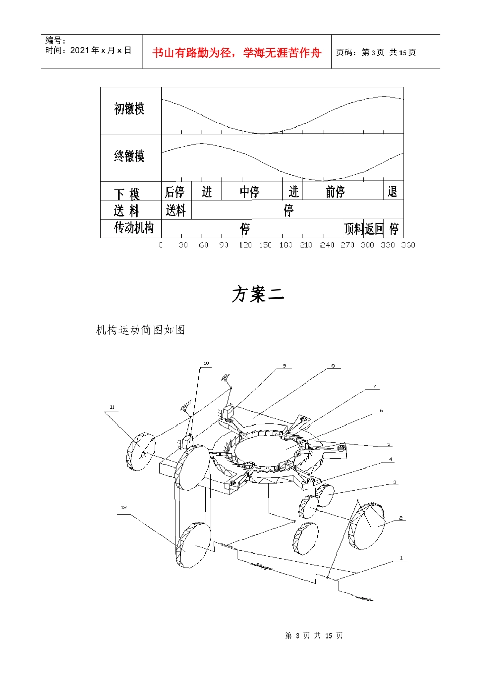 机械原理课程设计(螺钉头冷镦机)_第3页