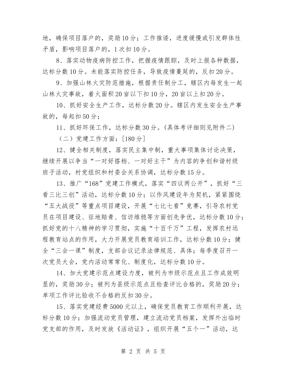 目标监管量化考核方案_第2页