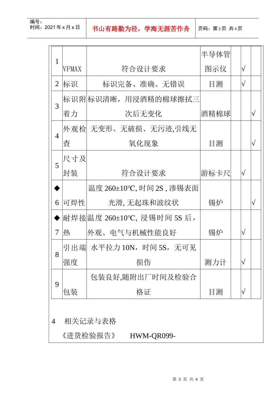 某电子公司进货检验规作业指导书（直插二极管）_第3页