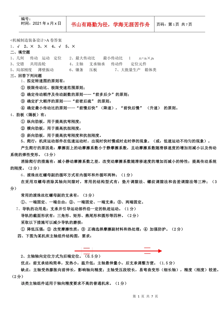 机械制造装备机电传动控制_第1页