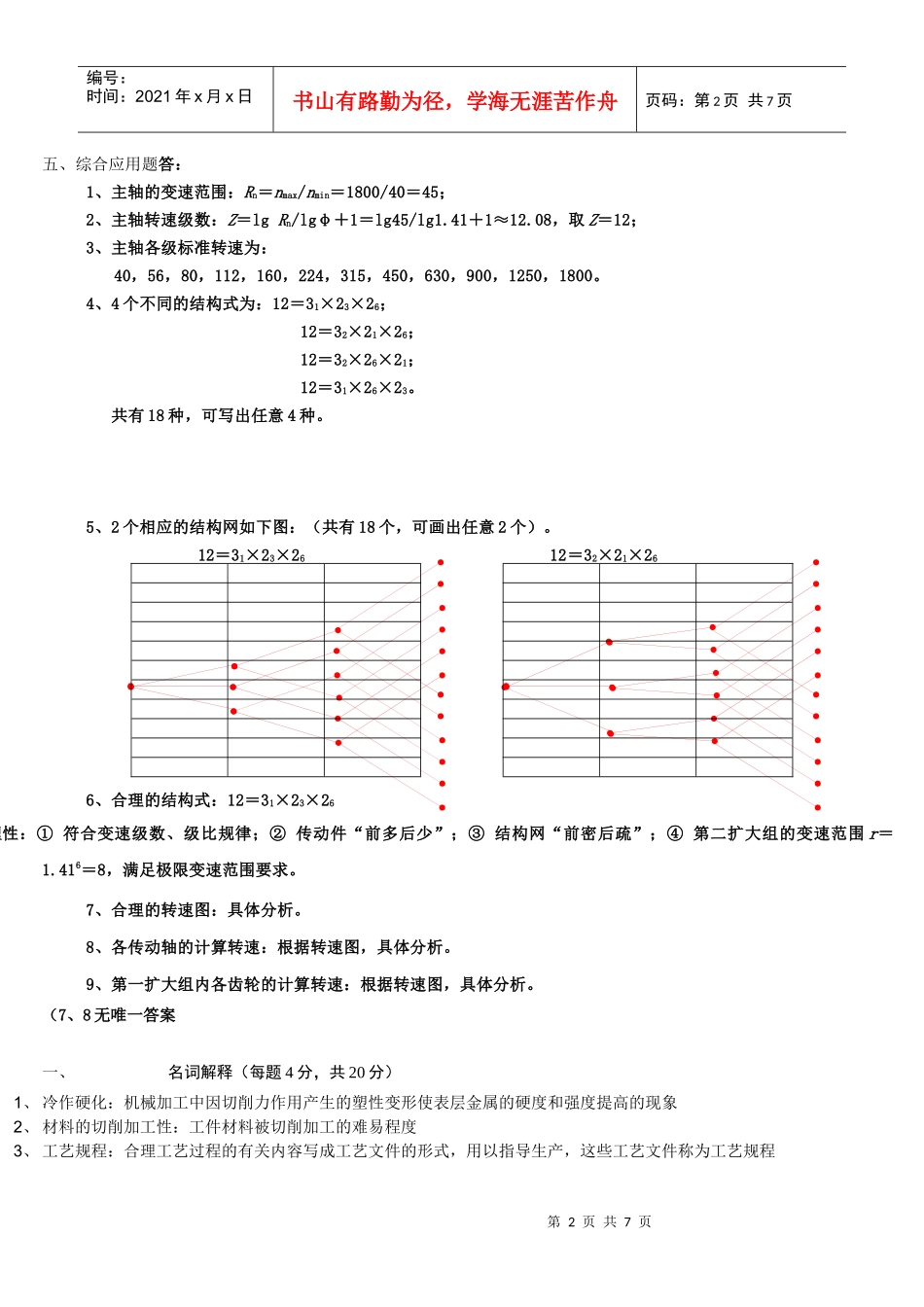 机械制造装备机电传动控制_第2页