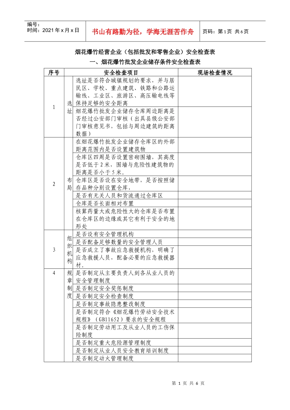 烟花爆竹经营企业(包括批发和零售企业)安全检查表_第1页