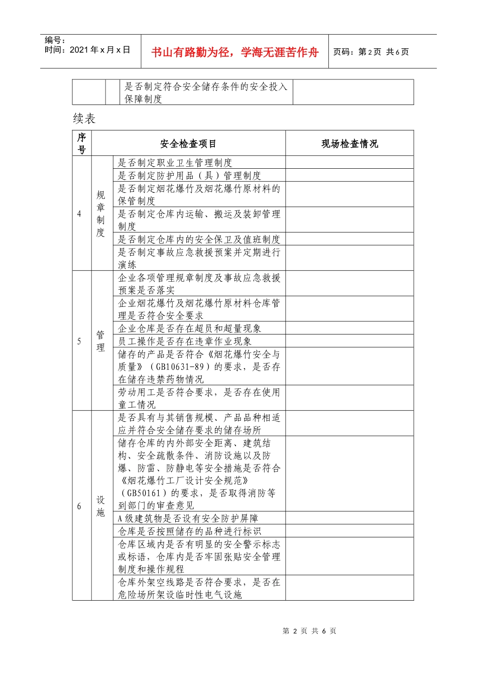 烟花爆竹经营企业(包括批发和零售企业)安全检查表_第2页