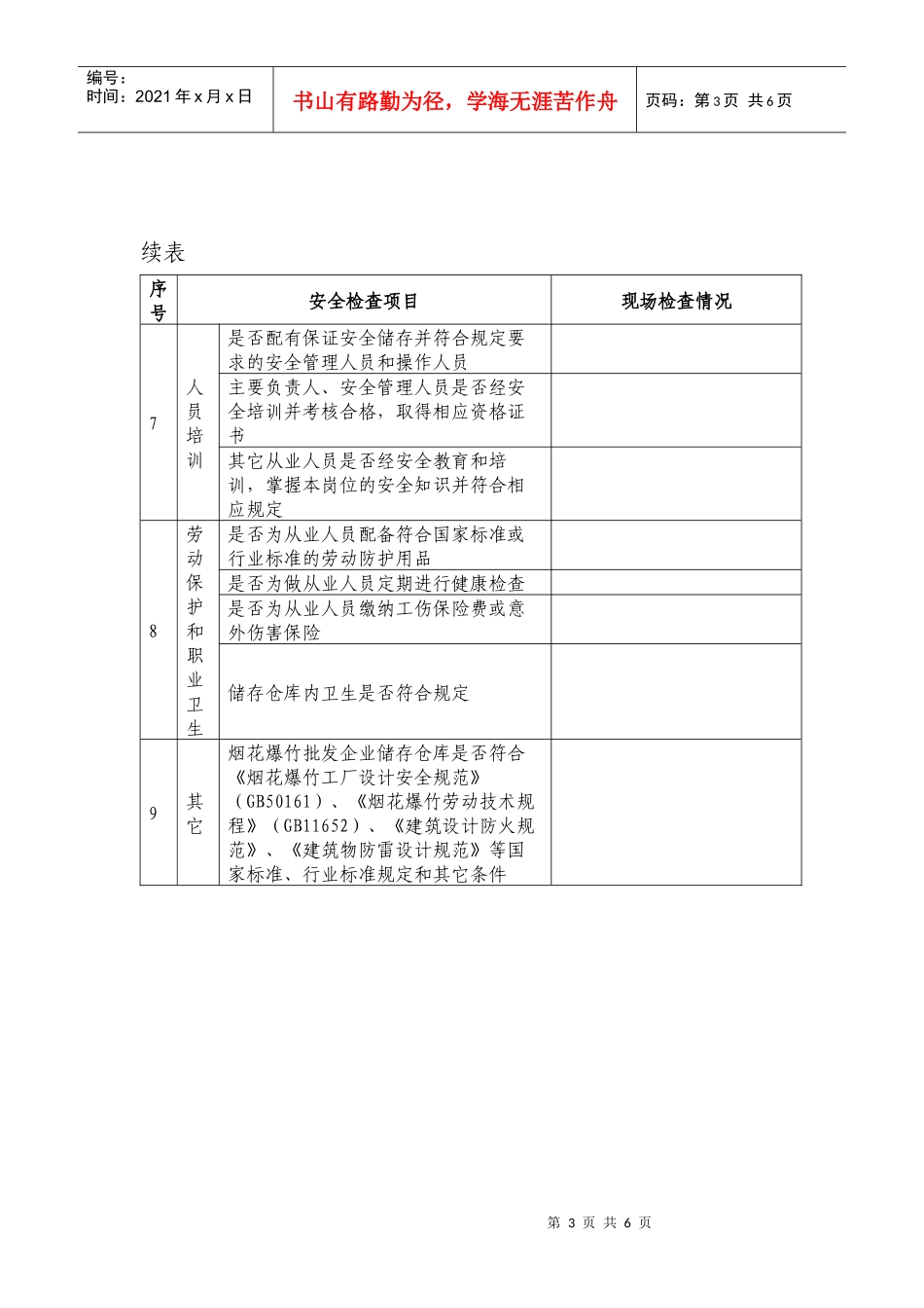 烟花爆竹经营企业(包括批发和零售企业)安全检查表_第3页
