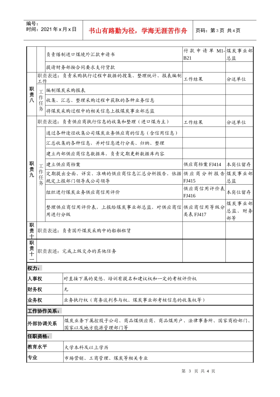 煤炭行业-集团公司-事业部-采购主管岗位说明书_第3页
