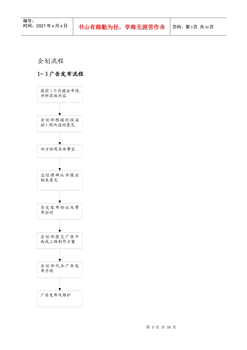 某药店企划流程方案_第3页