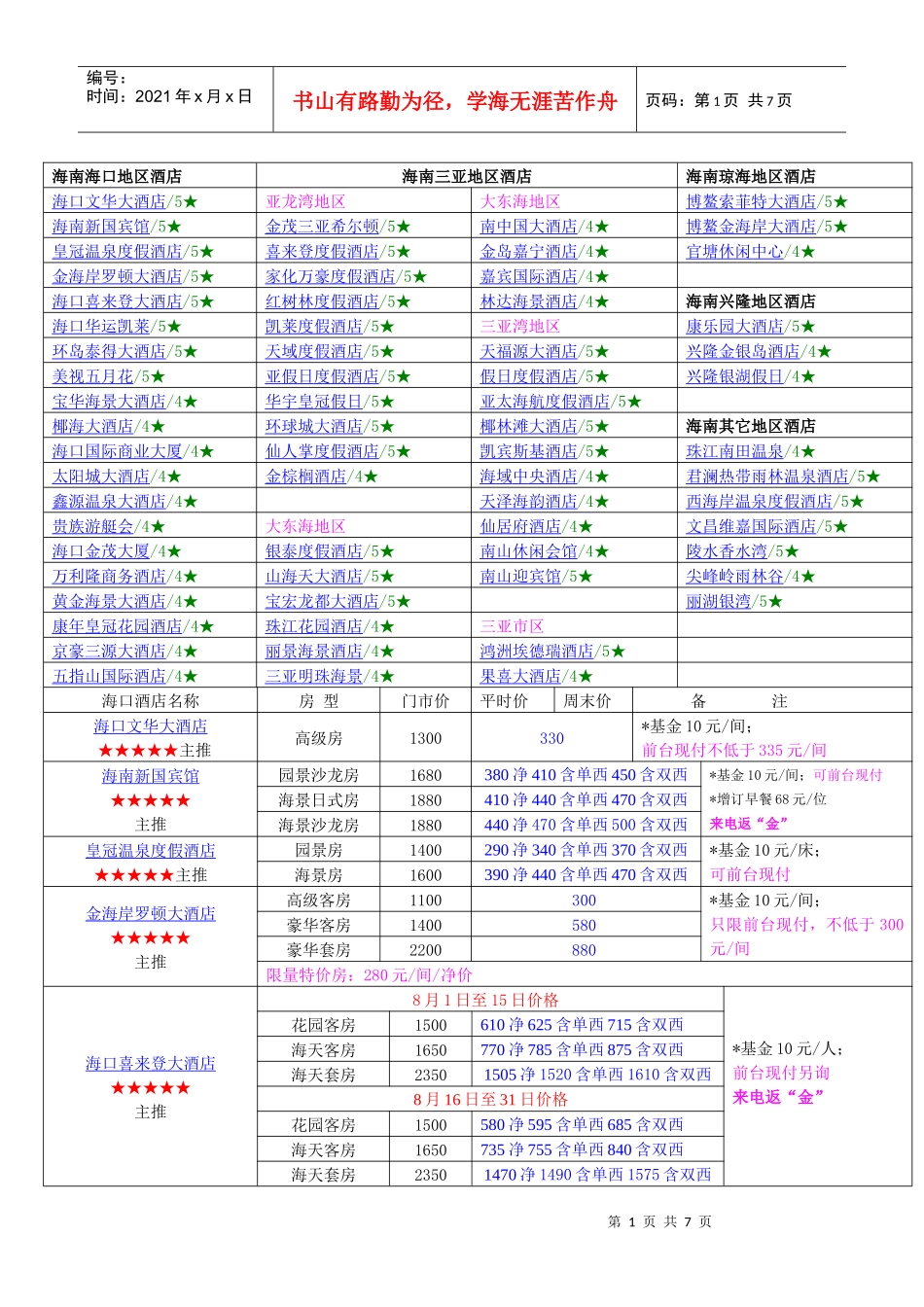 海南海口地区酒店_第1页