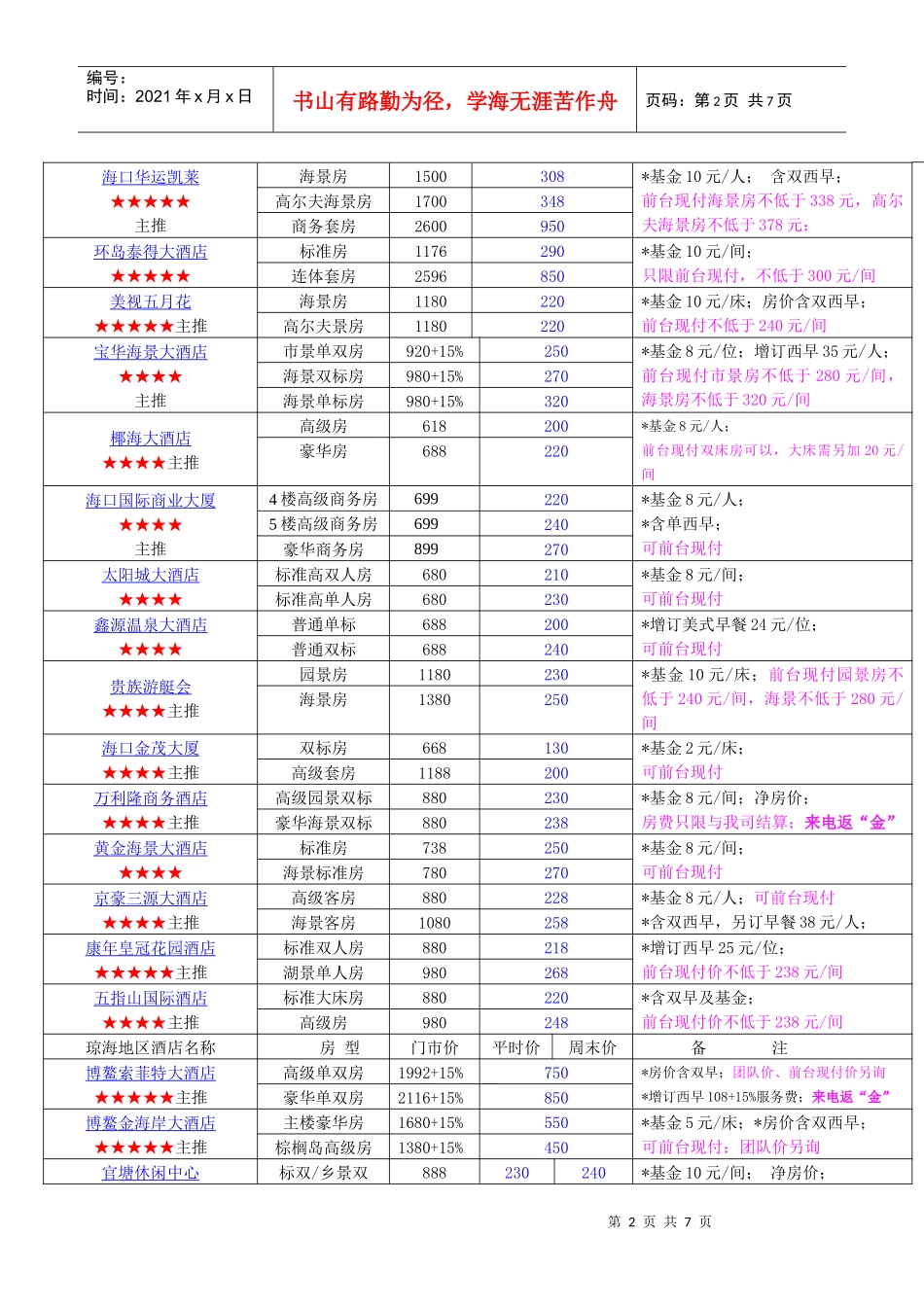 海南海口地区酒店_第2页