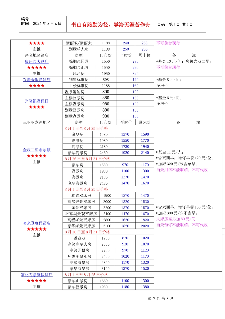 海南海口地区酒店_第3页