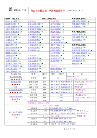 海南海口地区酒店