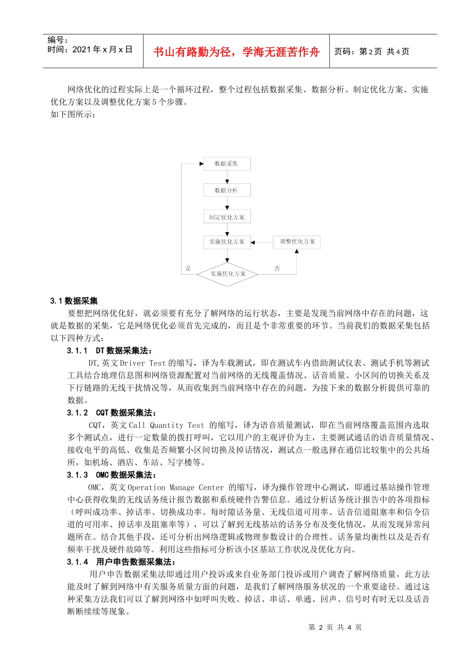 浅谈移动通信网络优化_第2页