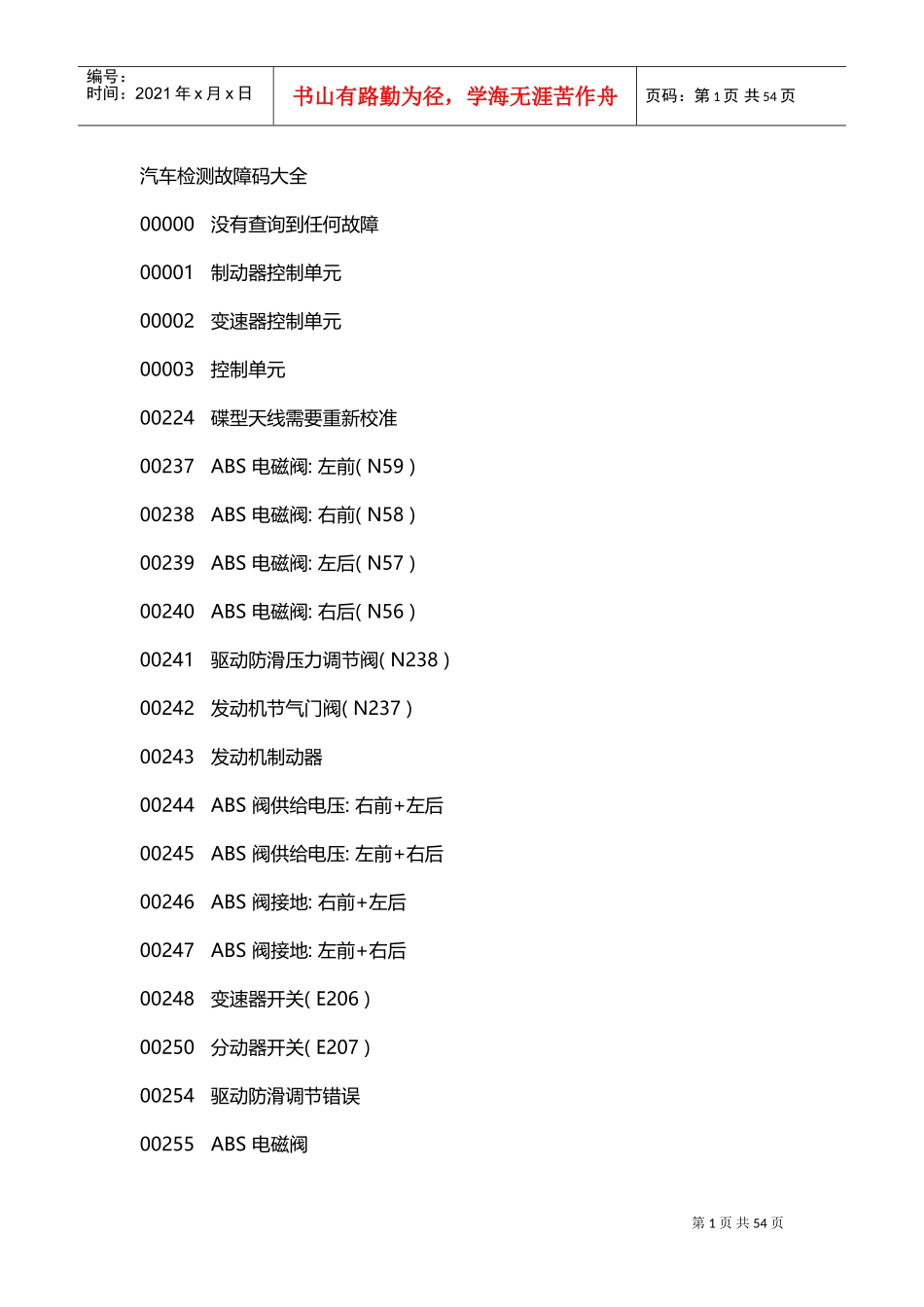 汽车检测故障码大全(DOC52页)_第1页