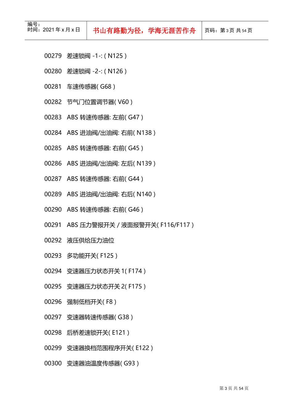 汽车检测故障码大全(DOC52页)_第3页