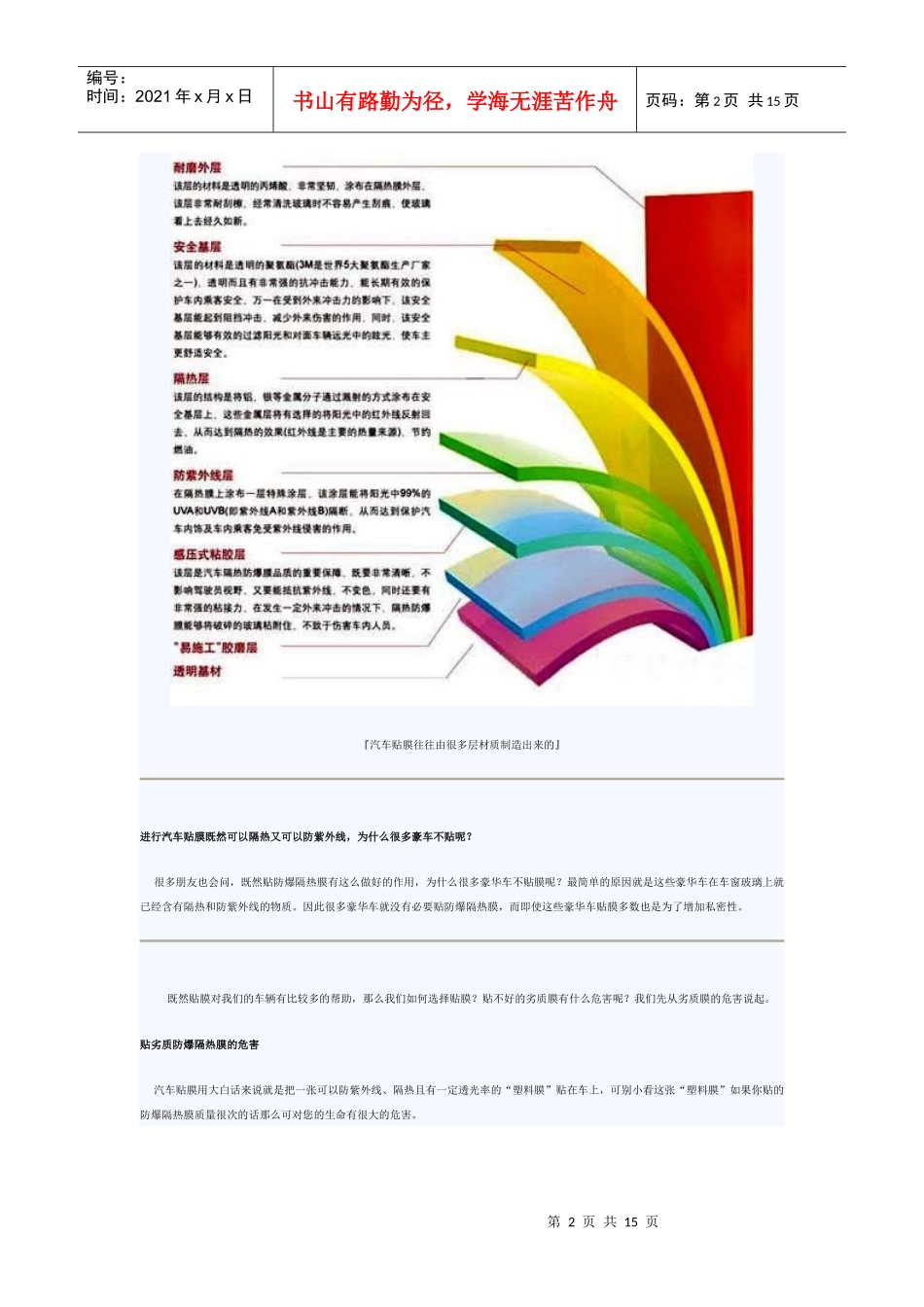 汽车装饰美容讲解系列之汽车贴膜解析_第2页