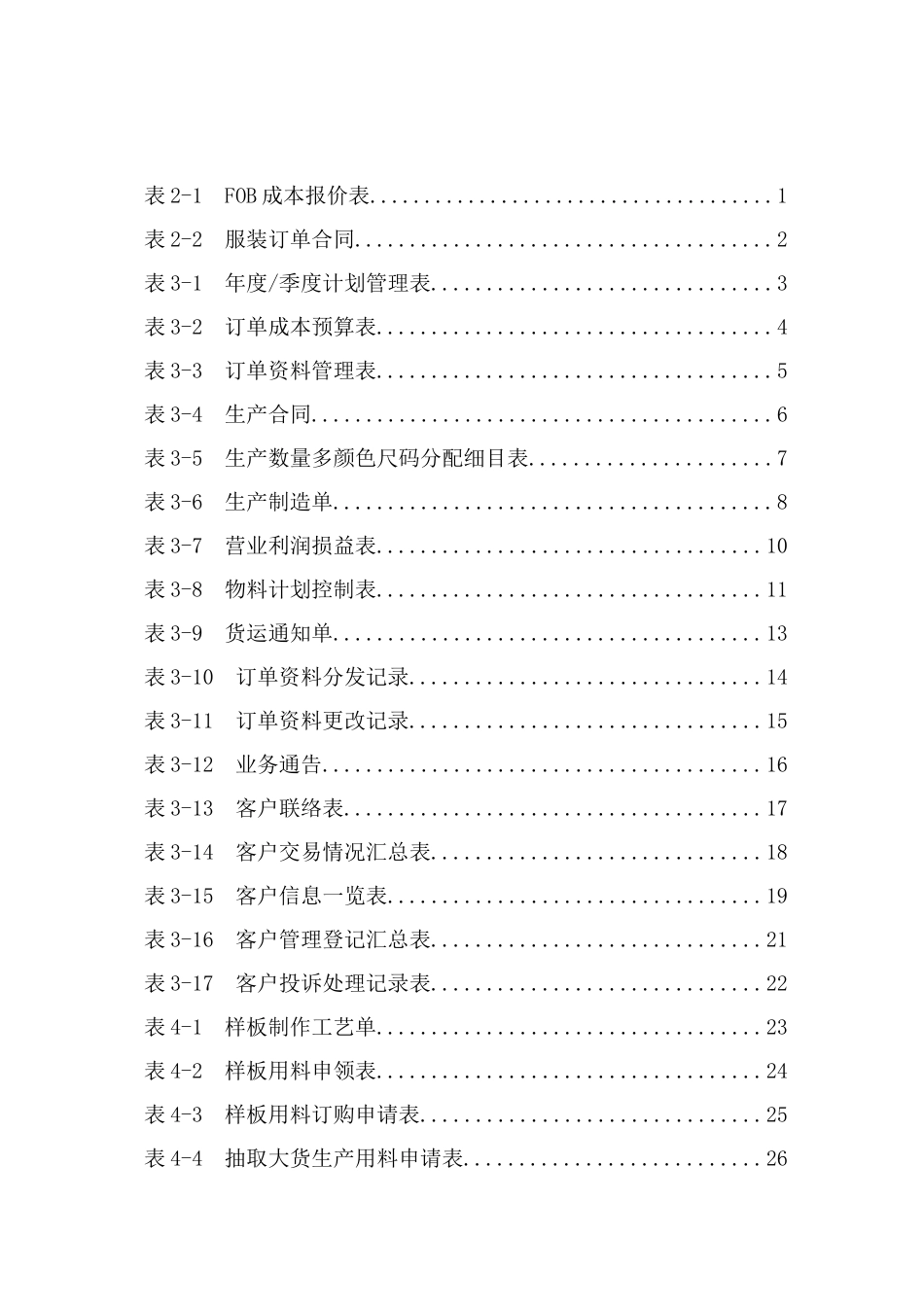 某服装厂跟单实用表格_第2页