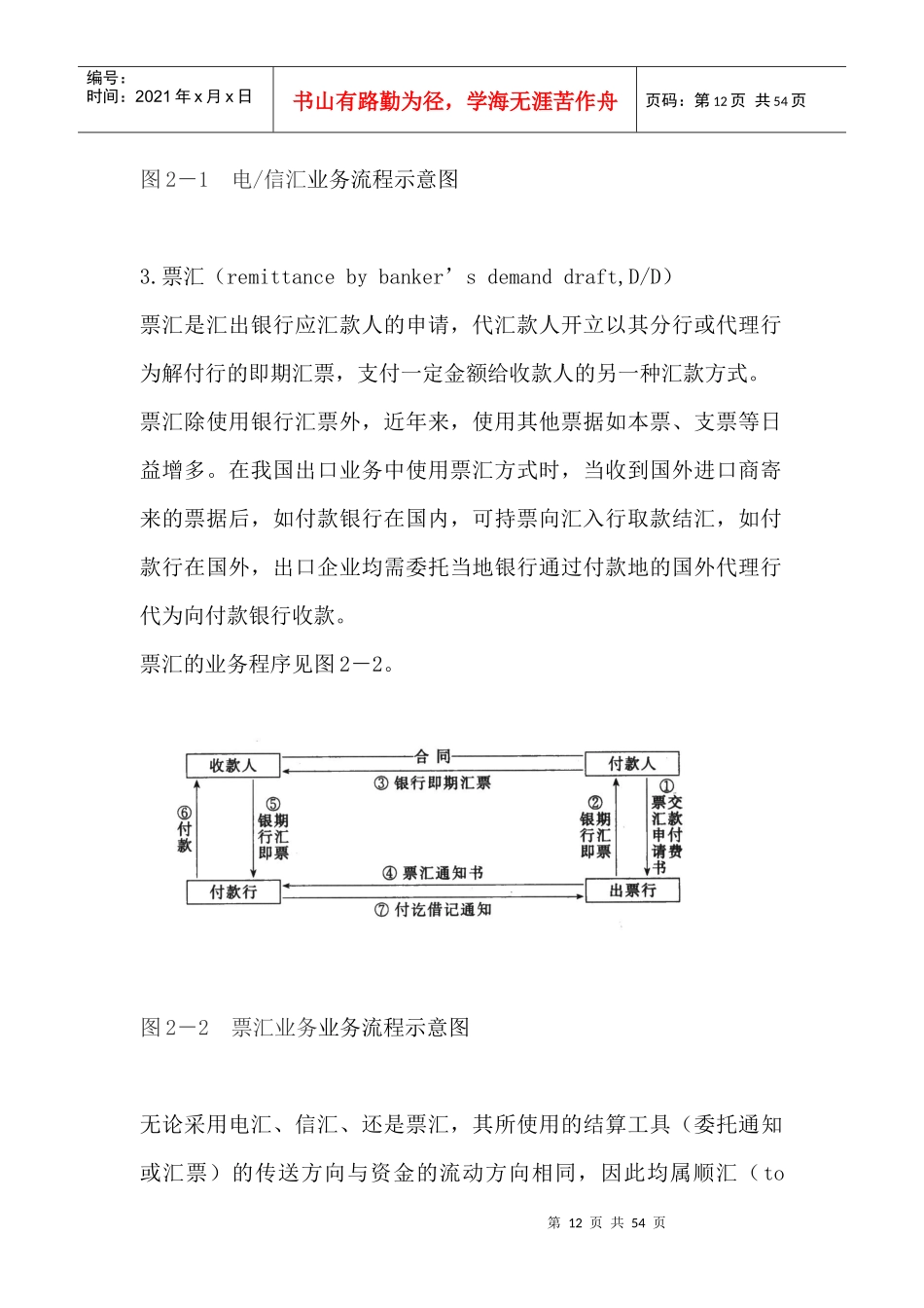 服装外贸结算方式与流程_第3页