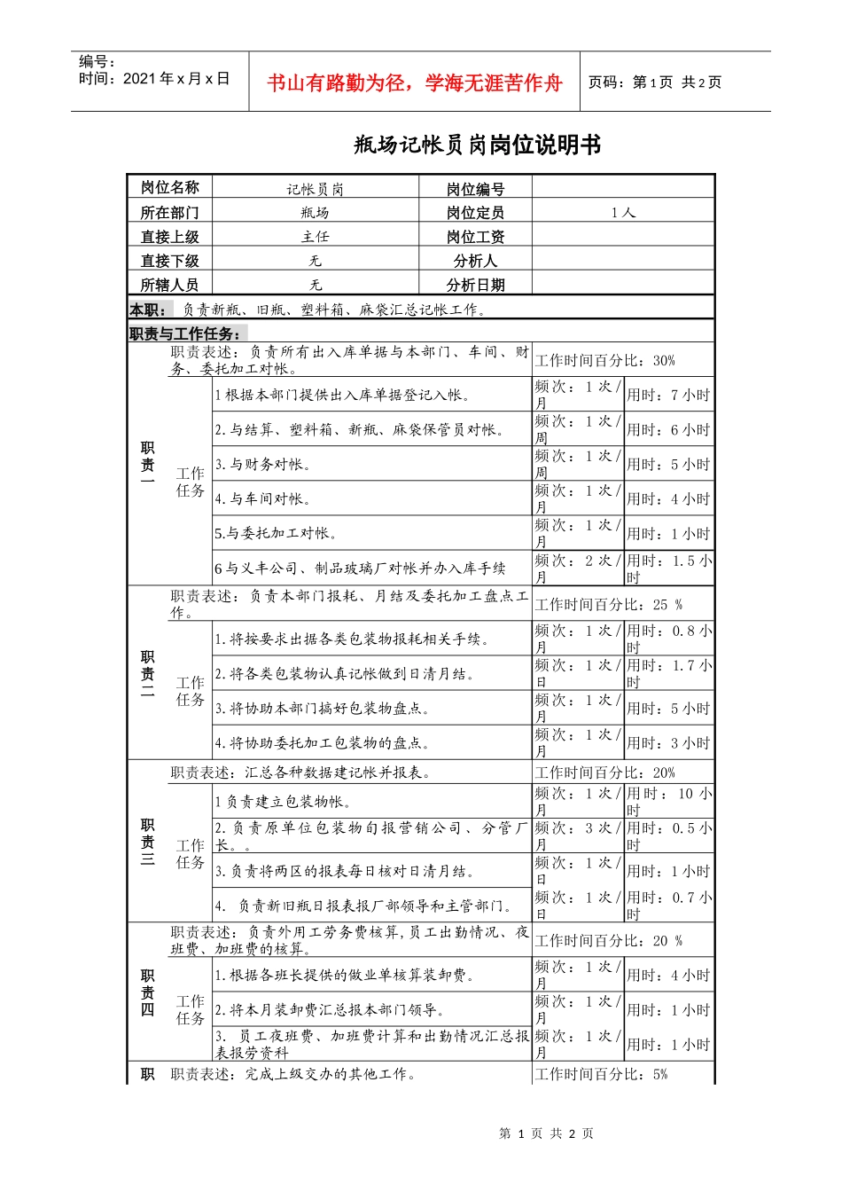 某啤酒企业瓶厂记帐员岗位说明书_第1页