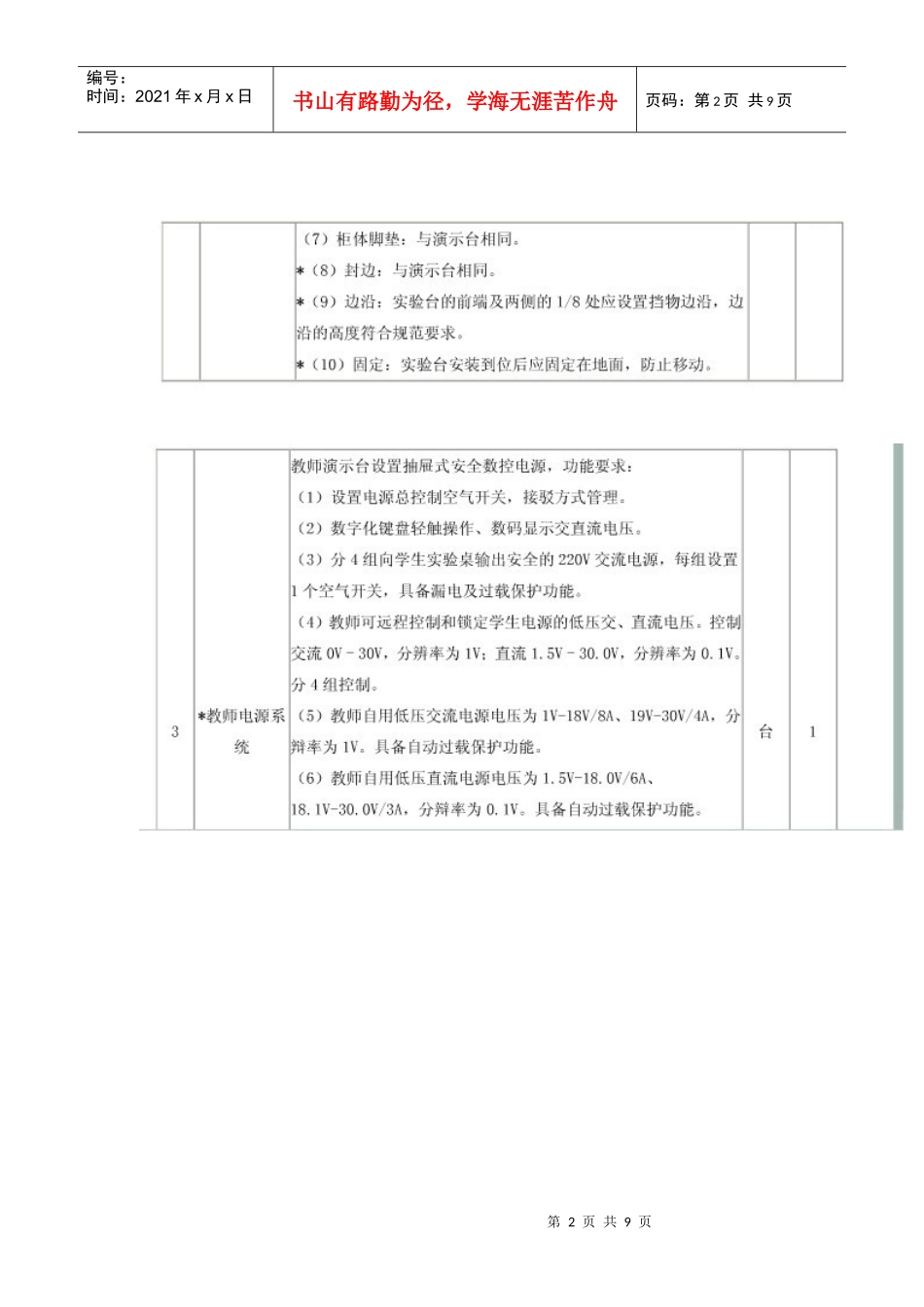 物理实验室配置含化学生物_第2页
