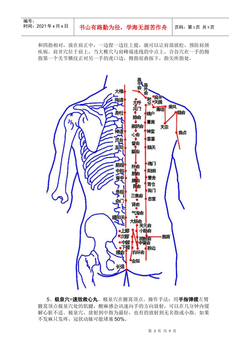 比吃药更管用的34个穴位_第3页