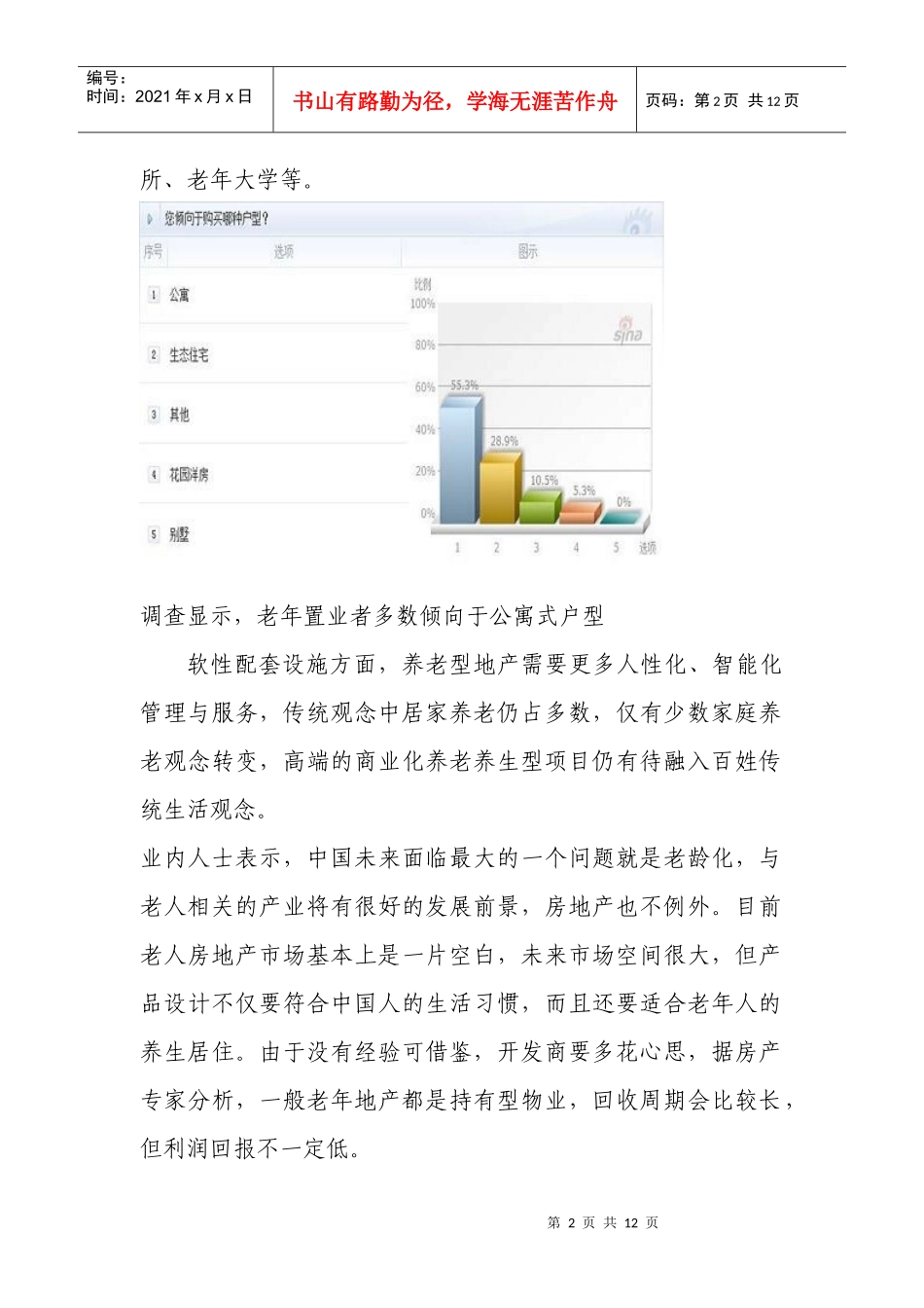 海南养老地产分布情况_第2页