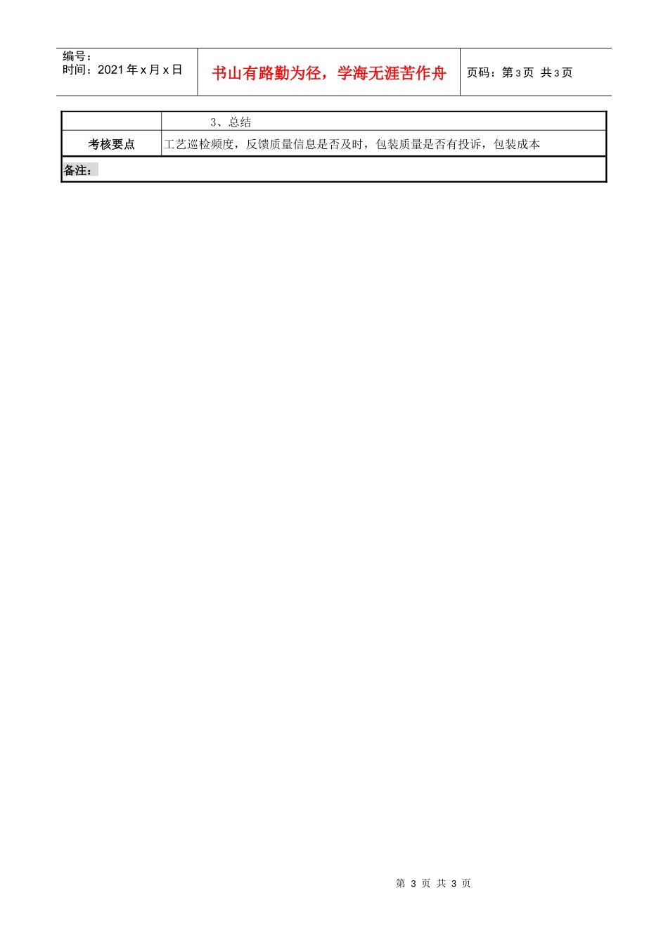 某化纤企业工艺工程师兼安全员职务说明书_第3页
