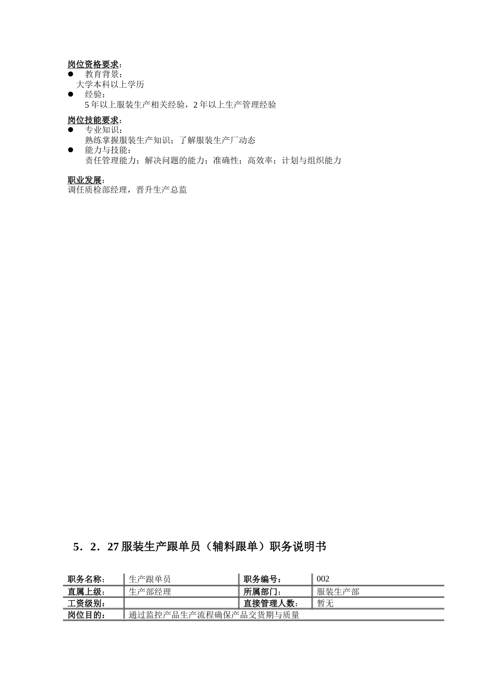 服装生产部各岗位说明书_第2页