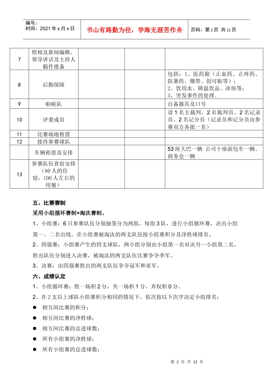 物业公司员工篮球赛策划方案_第2页