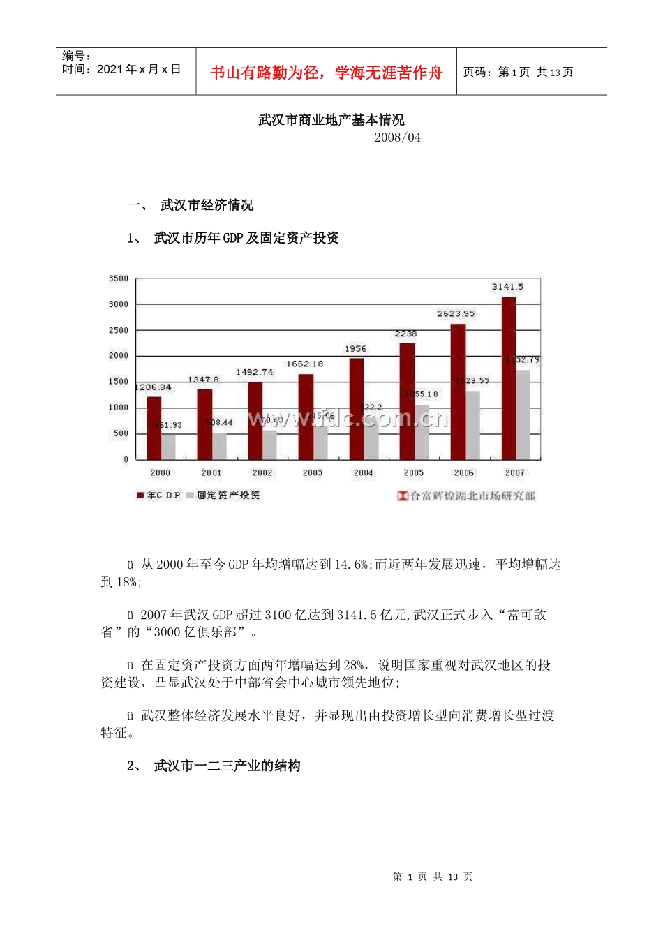 武汉市商业地产基本情况_第1页