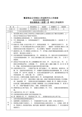 某某物业公司岗位工作说明书