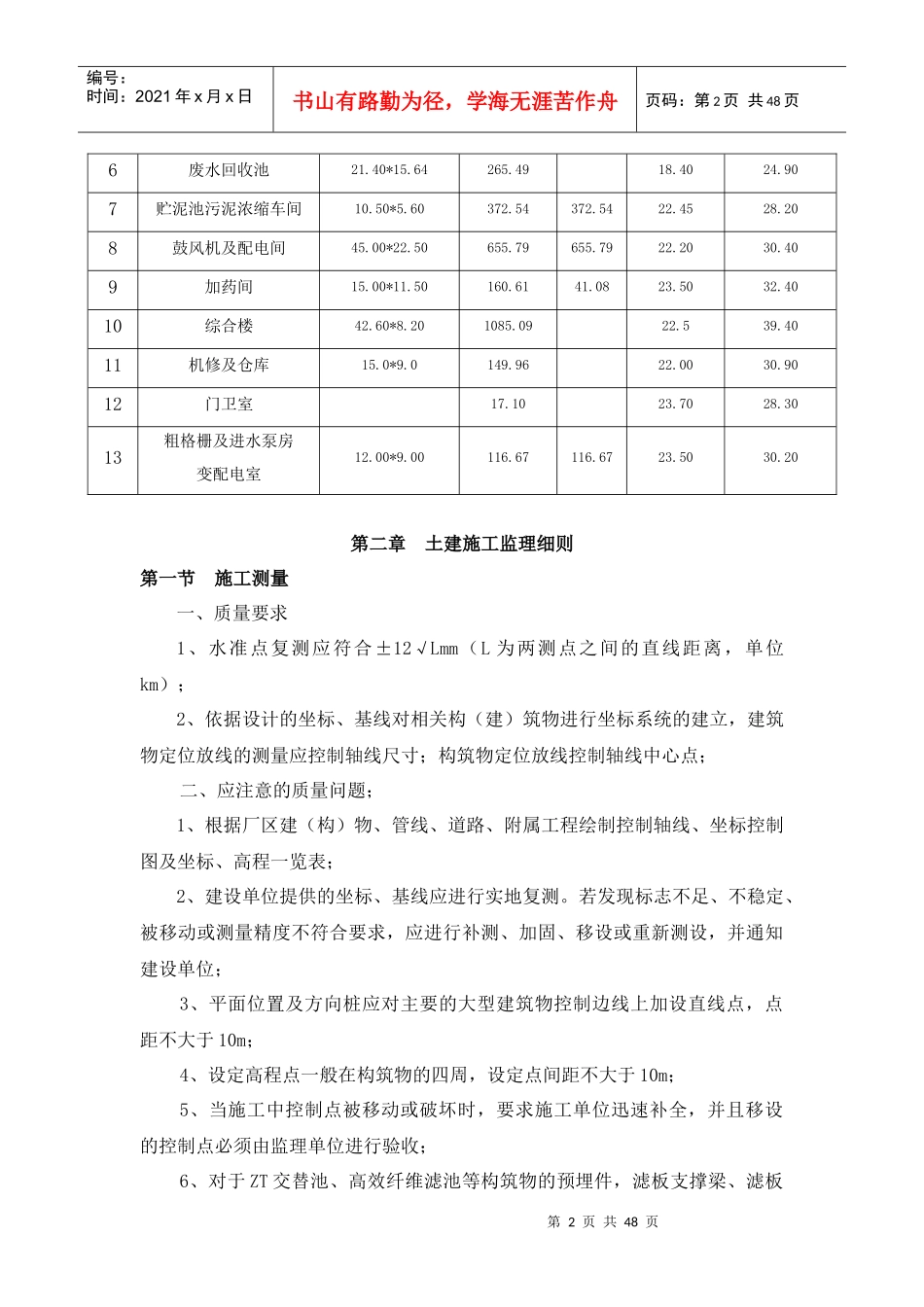 污水处理厂工程土建监理细则_第2页