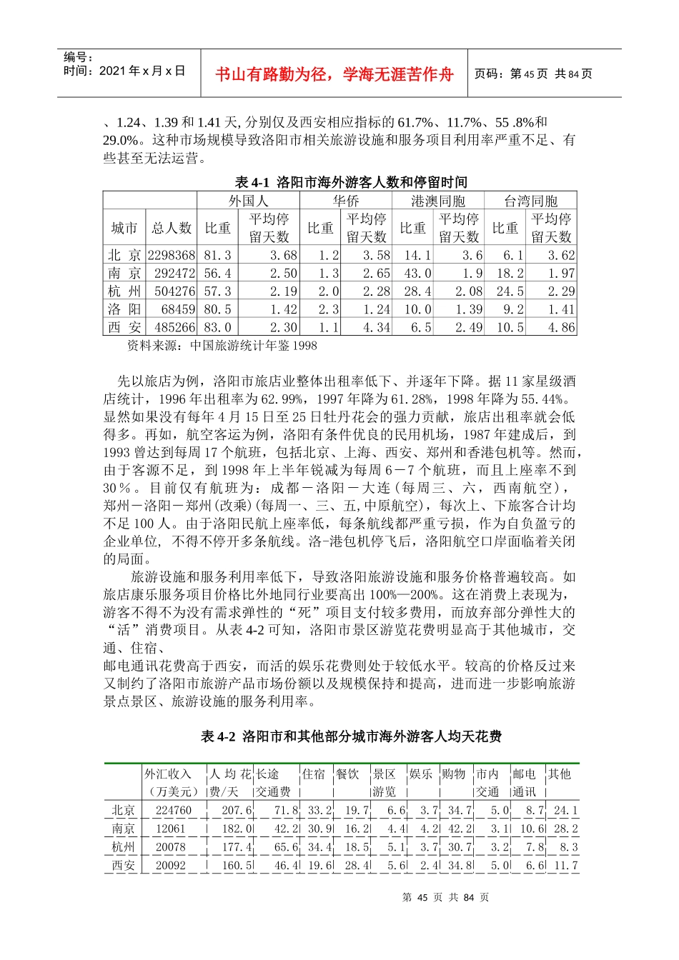 洛阳市旅游总体规划 2战略04-7(520)_第3页