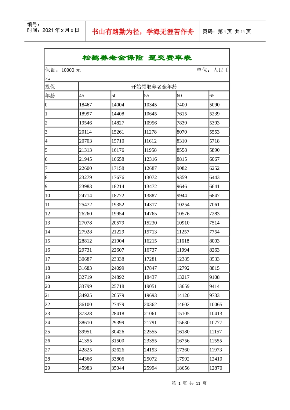 松鹤养老金保险_第1页