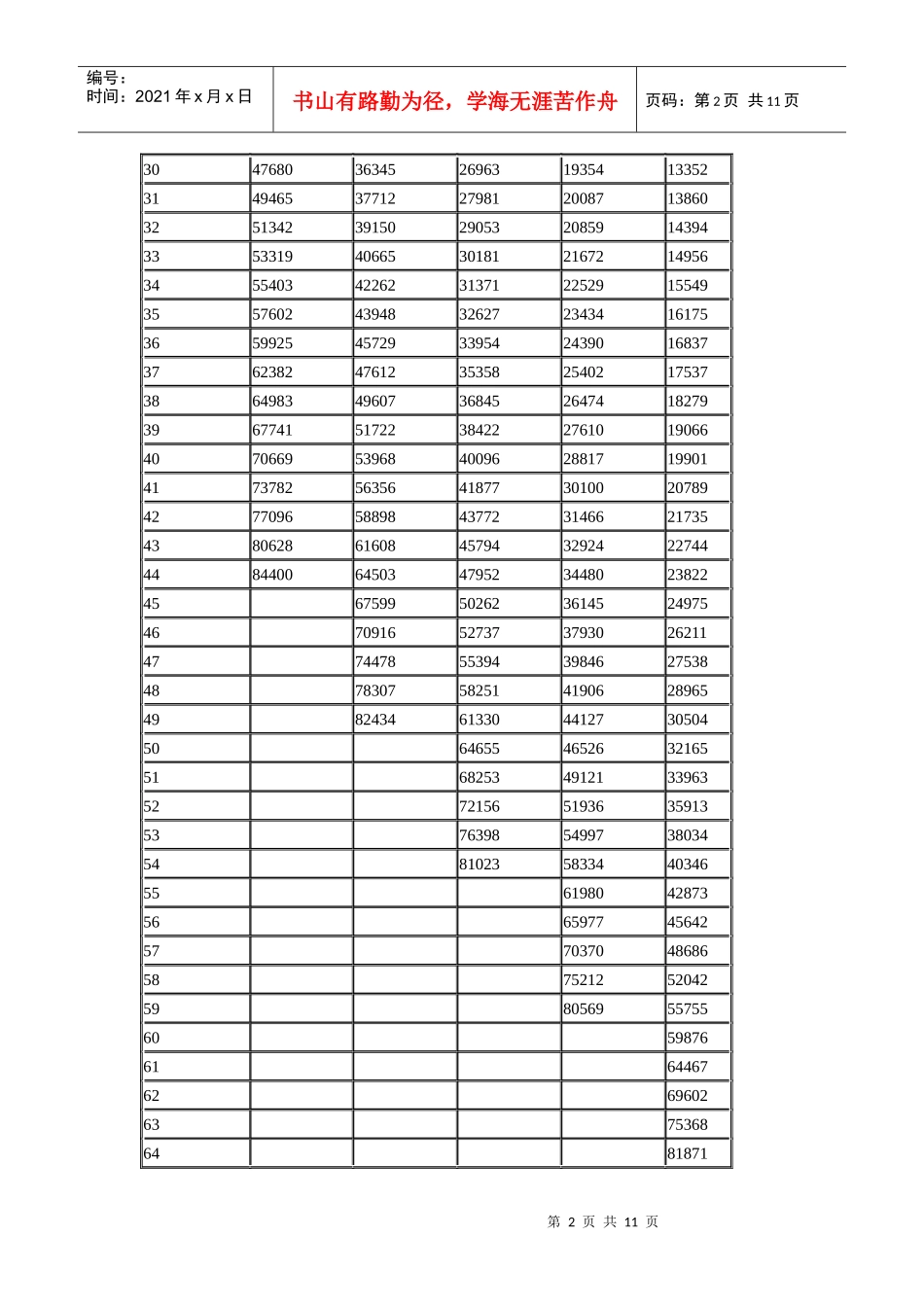 松鹤养老金保险_第2页