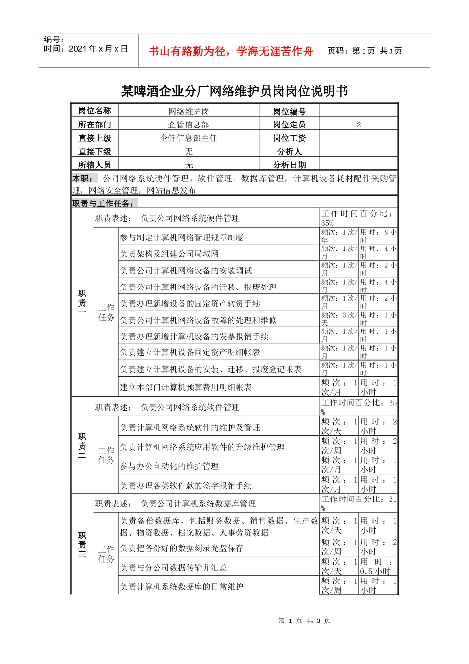 某啤酒企业分厂网络维护员岗岗位说明书_第1页