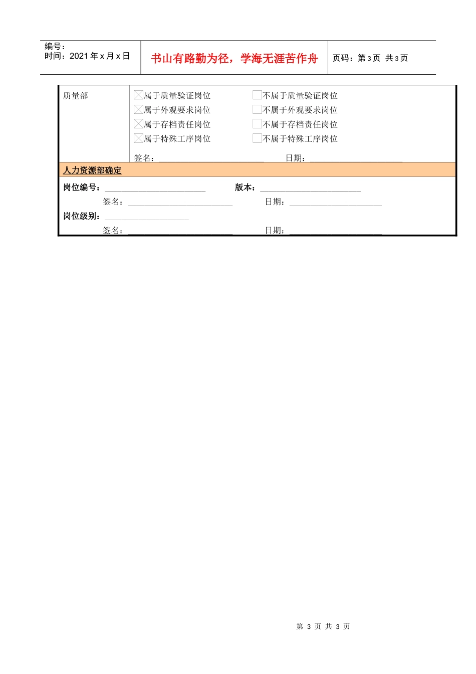 某大型电子公司IT负责人职位说明书_第3页