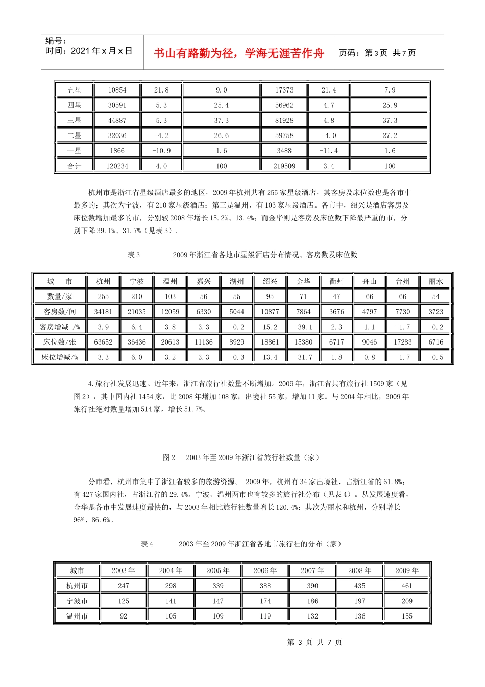 浙江旅游业发展现状探讨_第3页