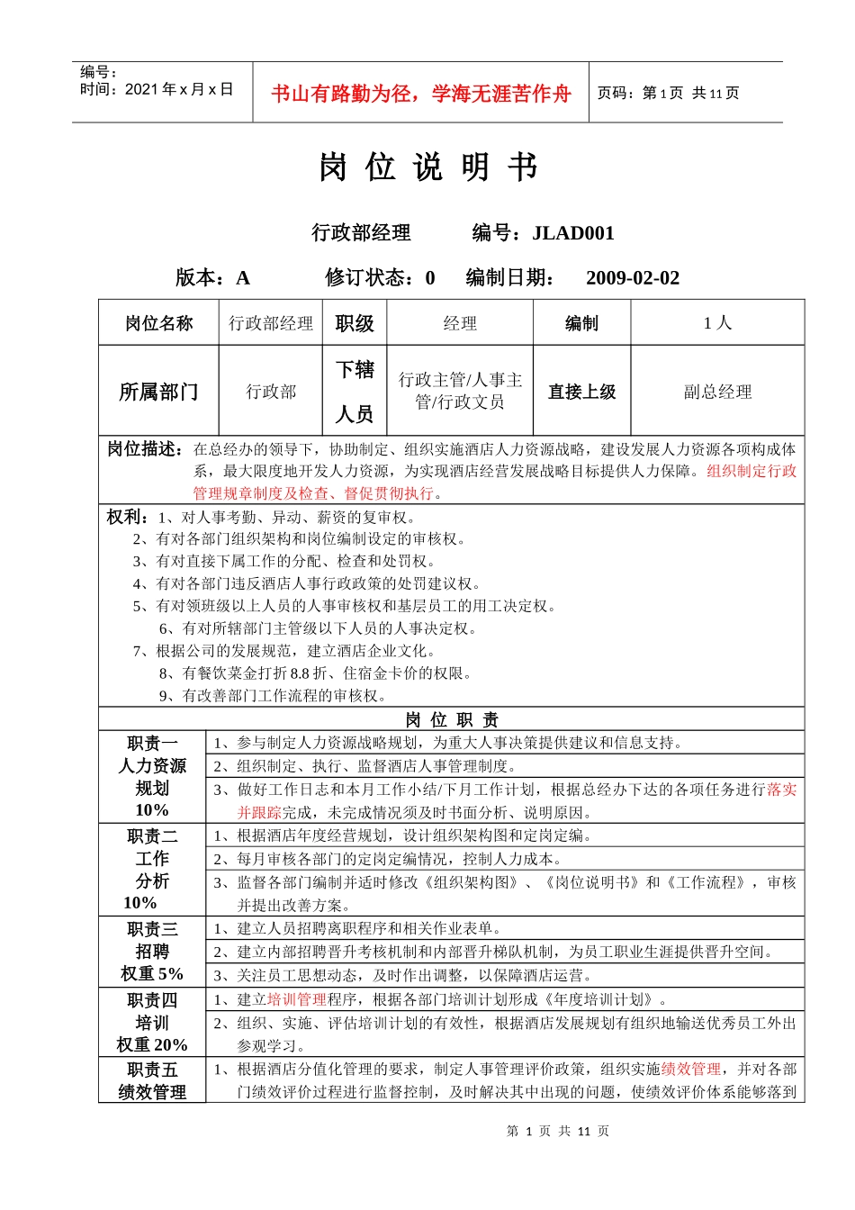 星级酒店岗位说明书_第1页