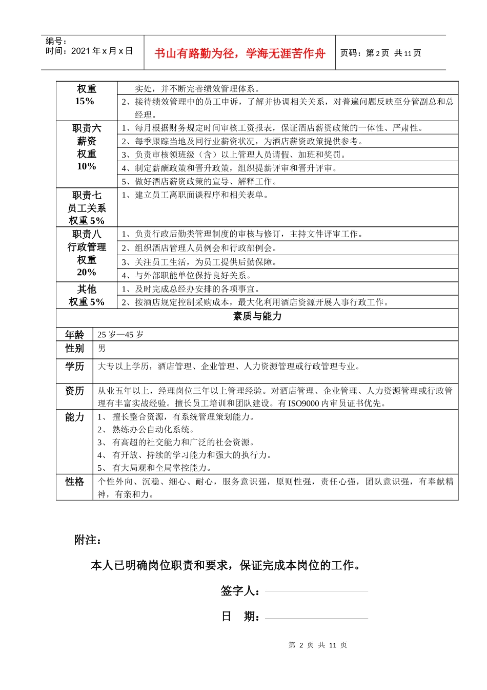 星级酒店岗位说明书_第2页