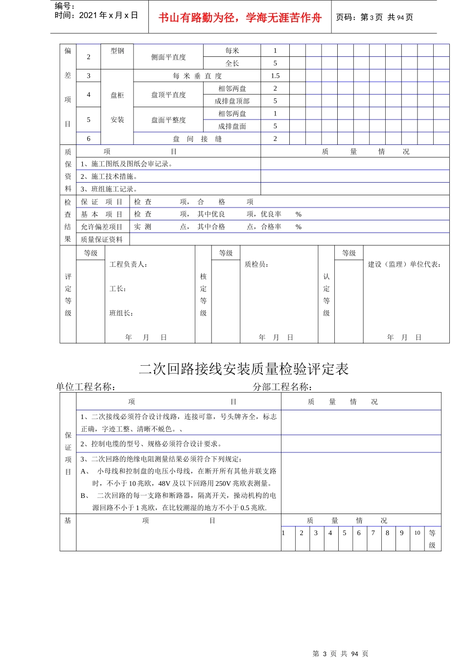 煤炭部验评表格(电气)_第3页