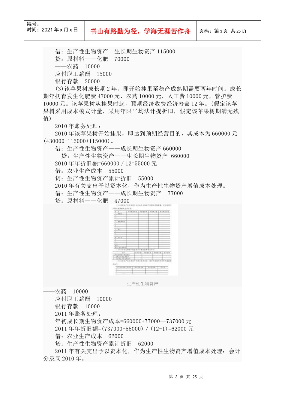 生产性生物资产_第3页