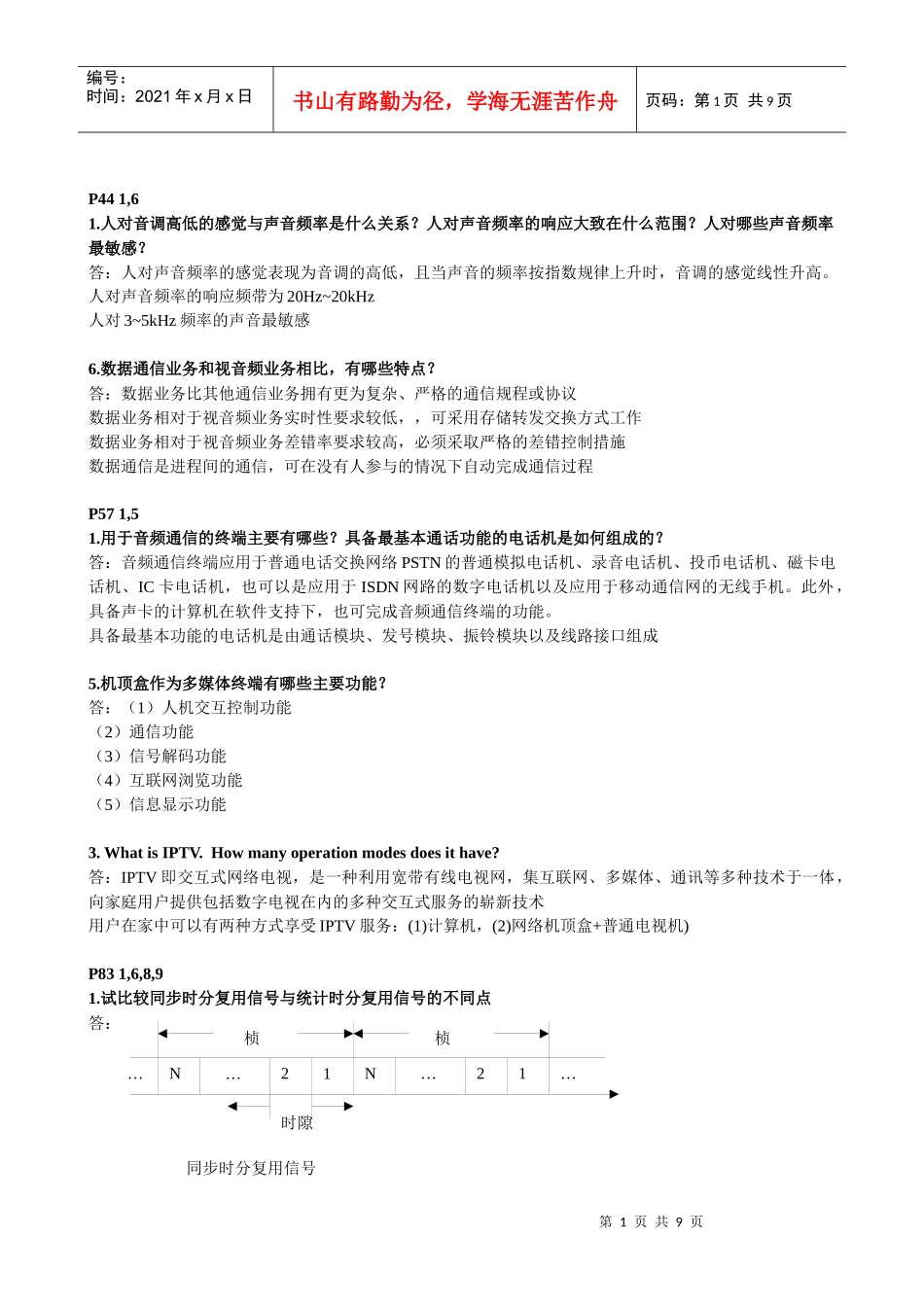 现代通信网络作业_第1页