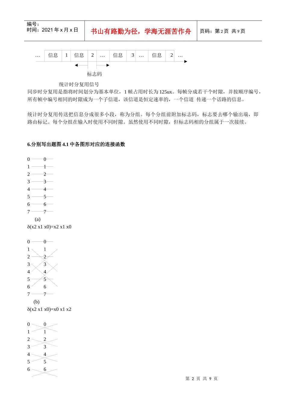 现代通信网络作业_第2页