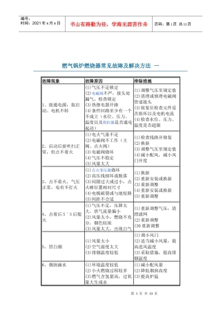 燃气锅炉燃烧器常见故障及解决方法