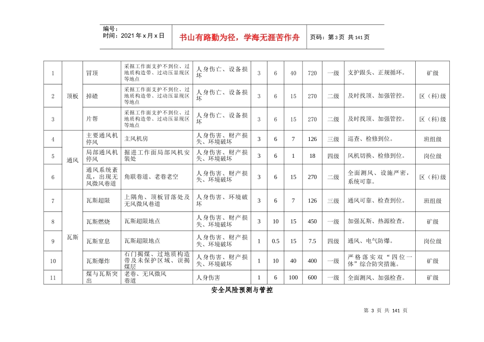 煤矿风险分级管控手册(新编)_第3页