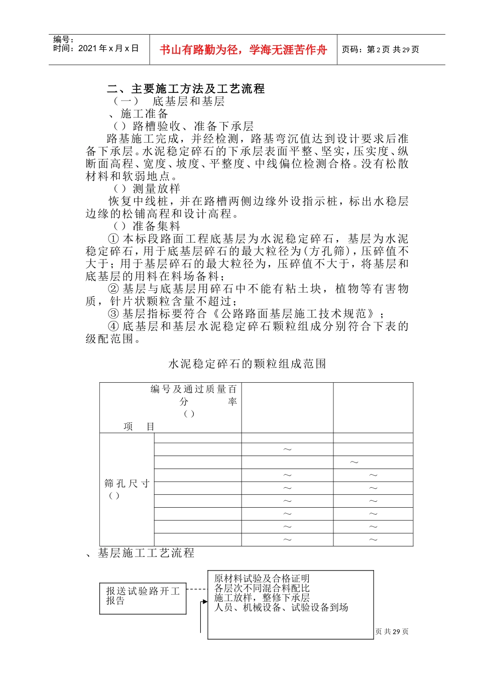 漳龙高速公路某合同段路面施工组织设计(DOC49页)_第2页
